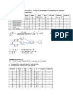 PM Gray Chapter 7 PERT Appendix Ex 7.1 - 7.2