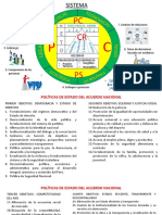 Sector Agropecuaria