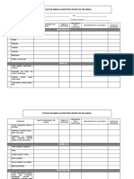 Encuesta Identificación de Peligros