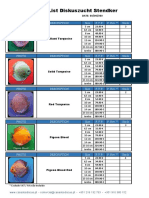 Stock List Modelo Stendker E-Outros PVP2021