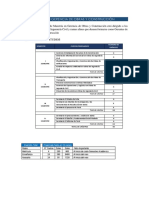 Maestría en Gerencia de Obras Y Construcción: Semestre Cursos/Seminarios Número de Créditos