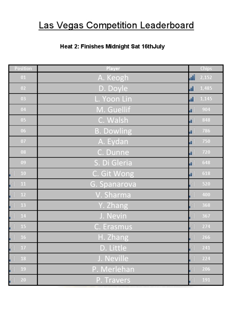 Heat 2 5 PDF