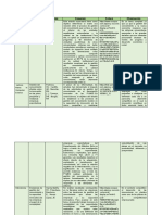 Citas Bibliografias Analisis Economico