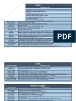 Plan de Cuentas Propio - 012042