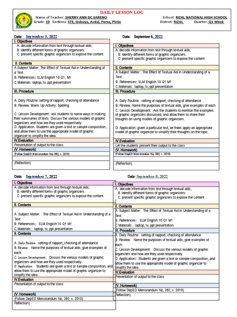 Daily Lesson Log Graphic Organizers and Textual Aids PDF