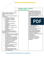 Analisis de Codigos Tarea