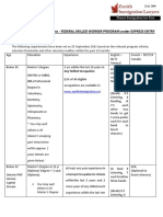 Eligibility Requirements As at Oct 06 2021