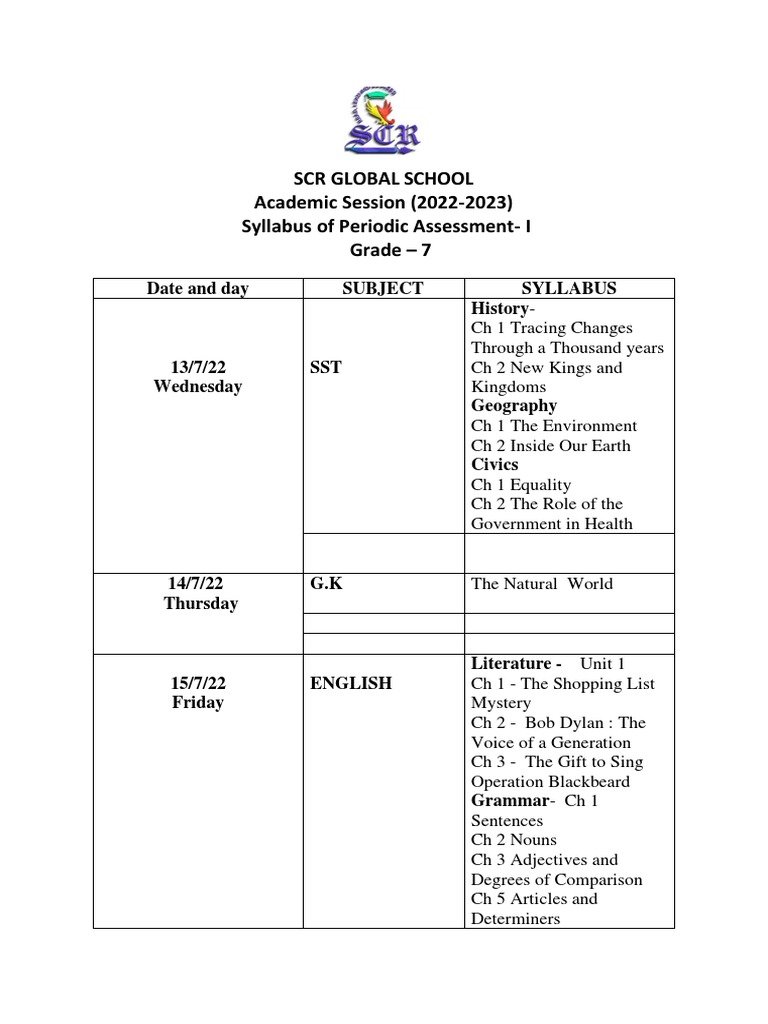 Grade 7 Periodic Assessment Syllabus | PDF | Languages | Foreign ...