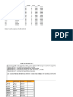 Actividad Tablas y Gráficos Dinámicos Real