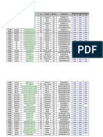 Qualified Vendors List (QVL) : B C Size Vendor Model CL Brand Ss/Ds Component