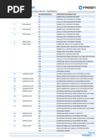 F-Number Reference Chart