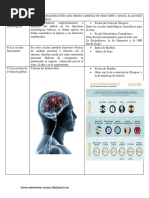Charla sobre la Escala de Hughes en Neurología | PDF | Sistema nervioso ...
