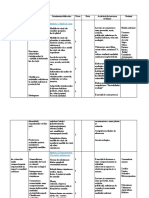 PROIECTARE DIDACTICA ECOLG CL 5