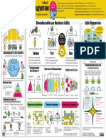 agile-product-ownership-poster