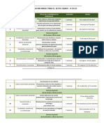 6° Grado - Matriz de Planificación