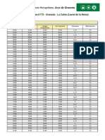 Horarios Linea 175