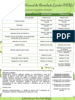 Alimentos in natura, legumes e verduras para consumo integral ou parcial