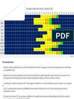 Calendario de Limpieza Sic 2022