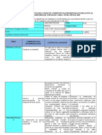 2021 Informe Descriptivo de Logro de Competencias