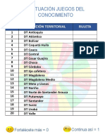 Tabla de Puntos Juegos