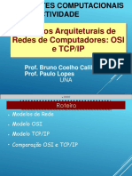 Modelo Osie TCP
