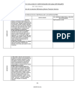 Informe Descriptivo de Logros y Dificultades de (Brihana)