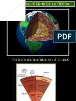 Estructura Tierra