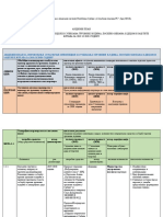 Akcioni Plan Za Sprovodjenje Strategije Suzbijanja Trgovine Ljudima0165 - Cyr