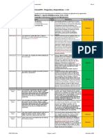 PGFS ND 018s R4 PrimusGFS v3.2 Questions Expectations Spanish MOD5