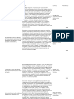 Formadores Profesores Ciencias