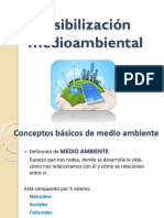 Sensibilización medioambiental: Conceptos básicos