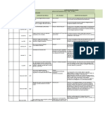 Matriz de La Actividad 1 - Sena