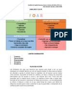 Autoevaluación de Talentos y Competencias