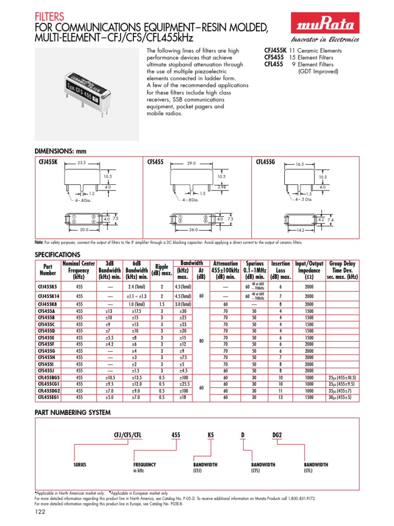 CFJ455K Multi-Element Filters Overview | PDF | Electronic Filter ...