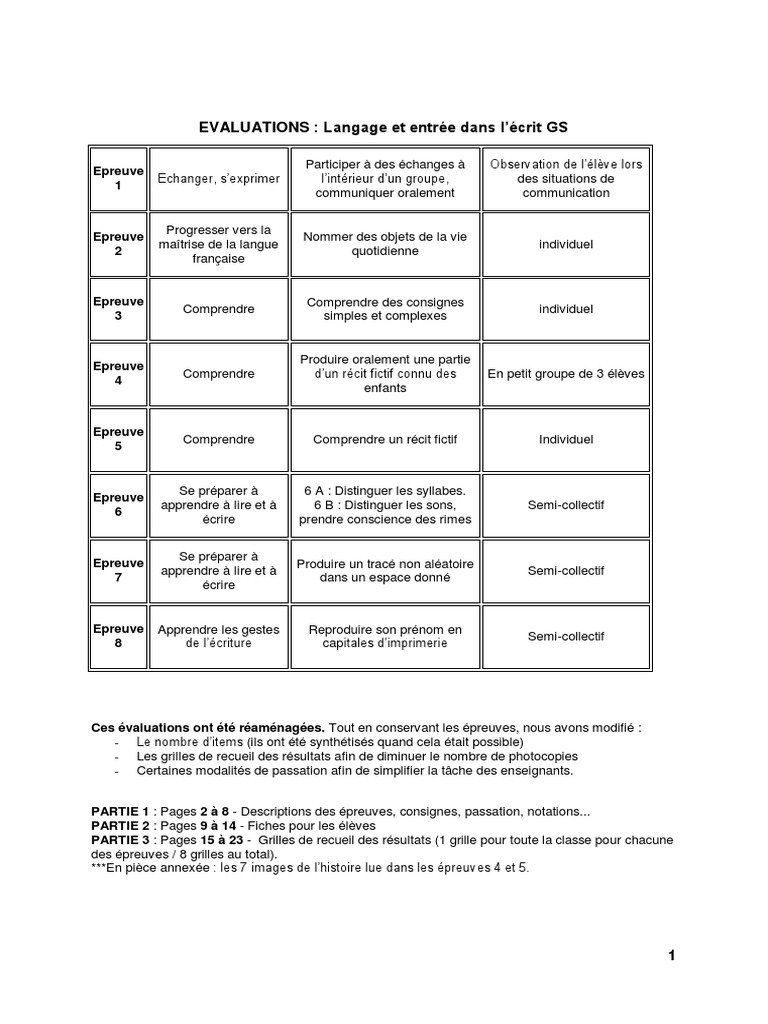 Evaluation | PDF | Discours | la communication