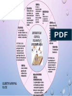 INFOGRAFIA Metodologia