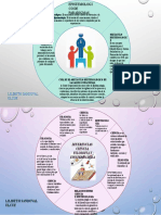 Infografia Paradigmas