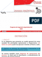 Cursograma Sinóptico