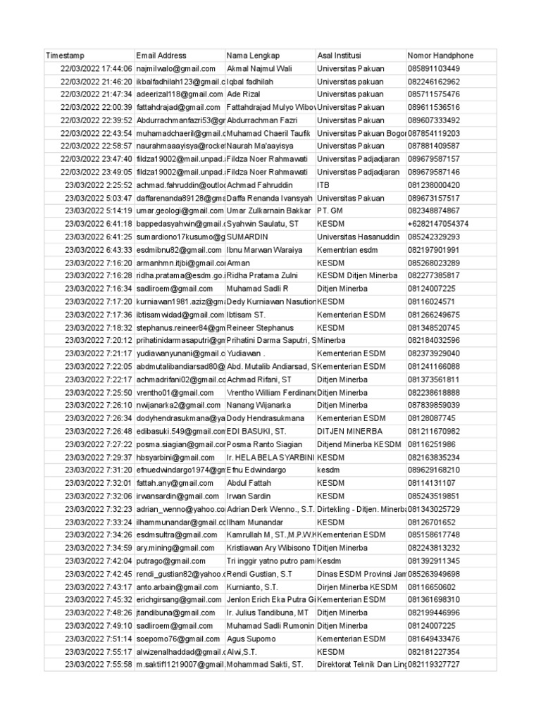 NON TECHNICAL GUIDE FOR BASIC PETROLEUM ENGINEERING intelligence overview