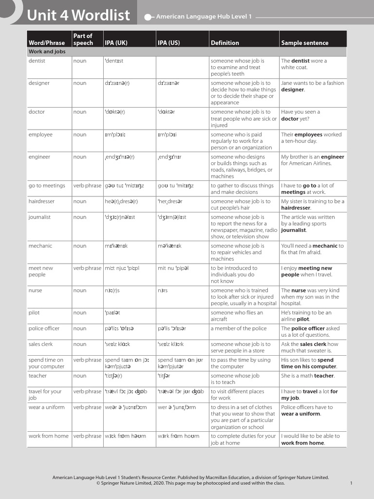 ALH Level1 Wordlist U4 | PDF | Verb | Noun