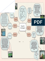 Mapa Metal Agricultura