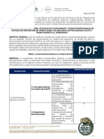 Temario CNBV-PLDFT 2021 - 0410