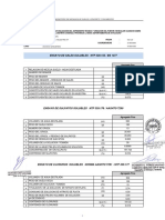 Sales, Sulf y Clor