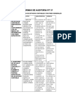 Normas de Auditoria RT 37