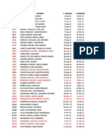 Base Bono Multiplicadores SEM 12 Secos Y Perecederos R