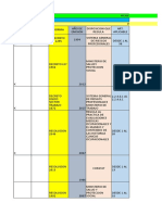 MatrizRequisitosLegales