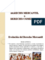 Evolución del Derecho Mercantil desde la Antigüedad