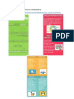 ACTIVIDAD 6 Procesos Administrativos - IntroduAdminis