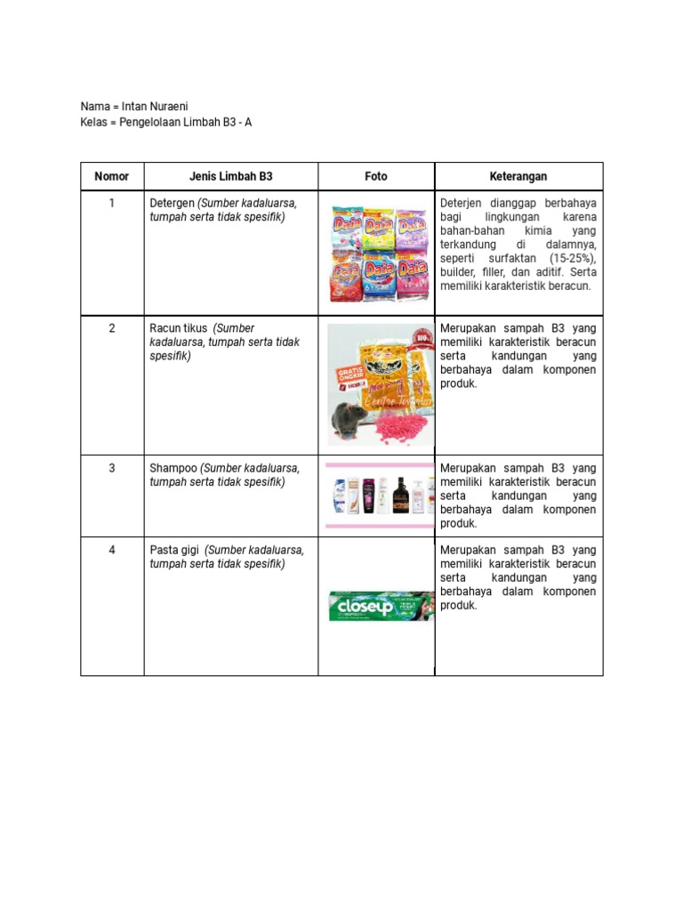 Contoh Limbah B3 Berbahaya | PDF