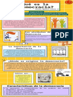 Democracia?